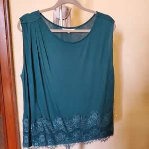 RW & Co top